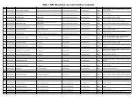 Ilorin Study Centre.pdf